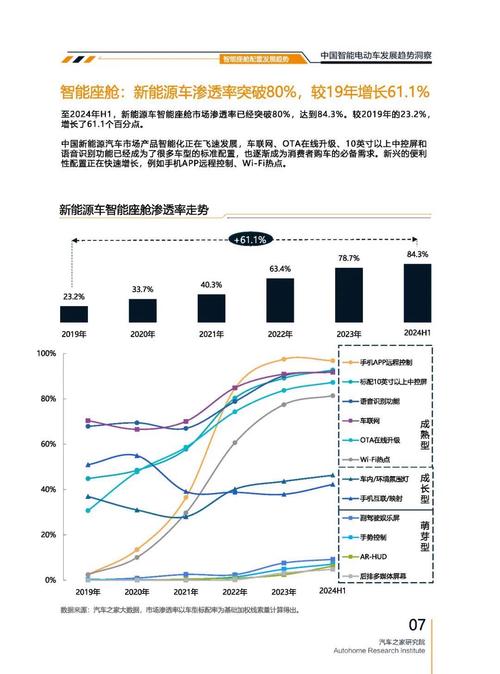 佛山147起亚对未来市场的预测，名爵汽车品牌文化的传播